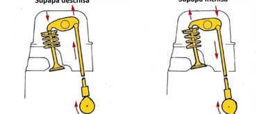 Reglarea_clapenilor_M