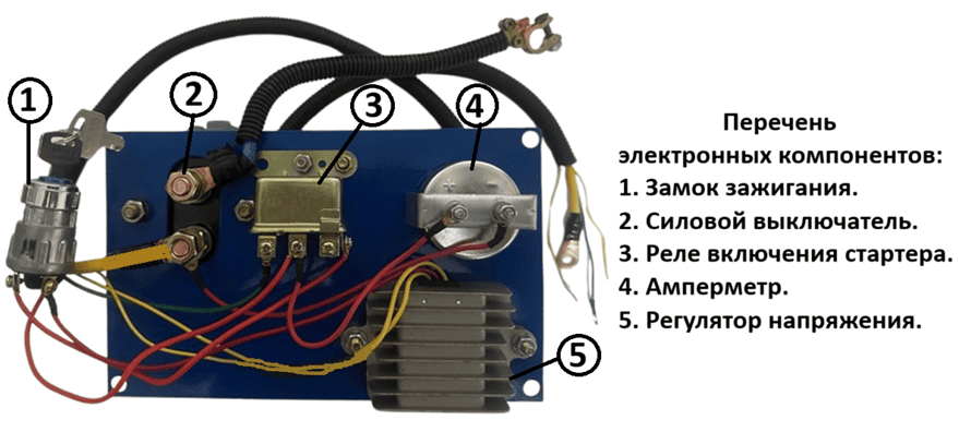 Schema-circuitului-electric