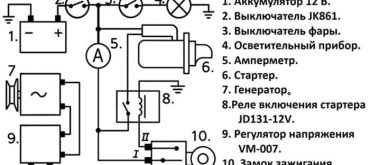 Shema_motoblocului_apa_rus-1
