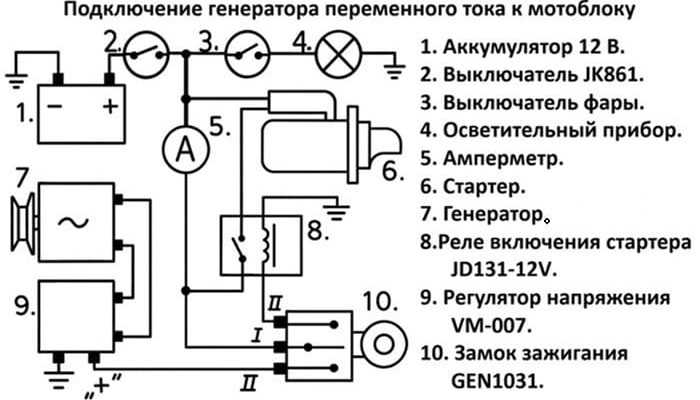 Shema_motoblocului_apa_rus-1