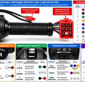Accelerator_Triciclu_1_rus